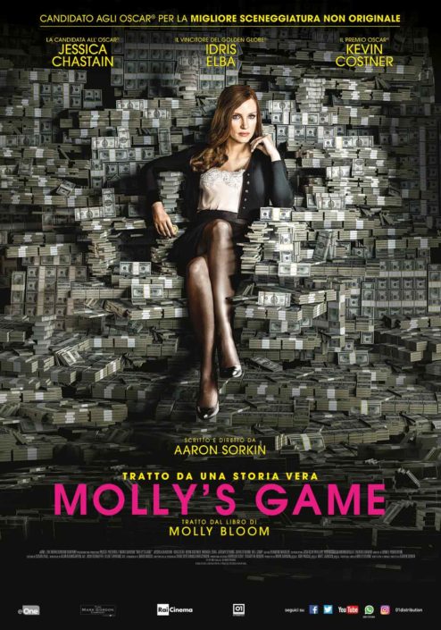 molly